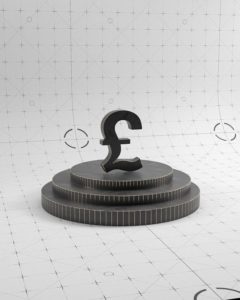 Pound Sterling Symbol on Plinth | Digital Operational Resilience